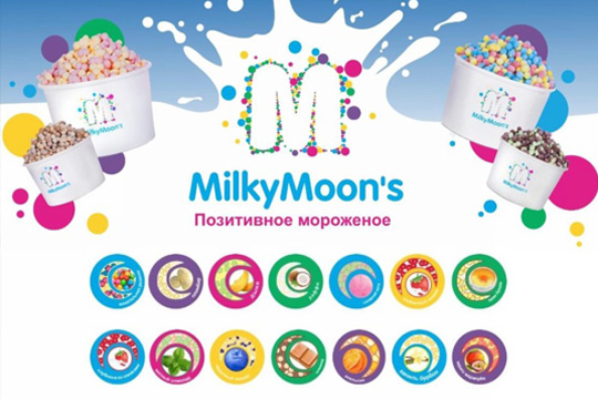 MilkyMoon’s